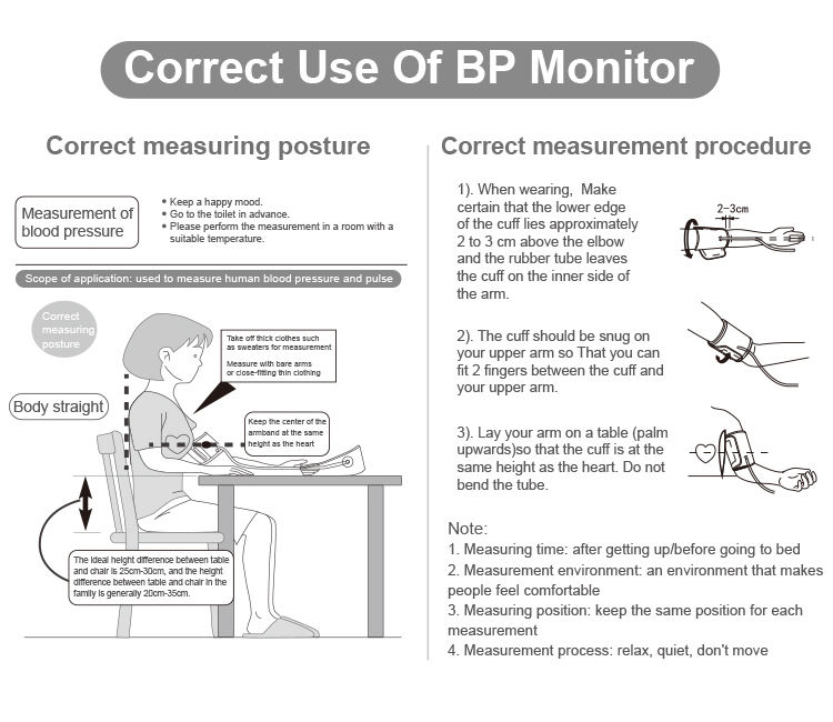 Digital Upper Arm Blood Pressure Monitor U82RH (8)