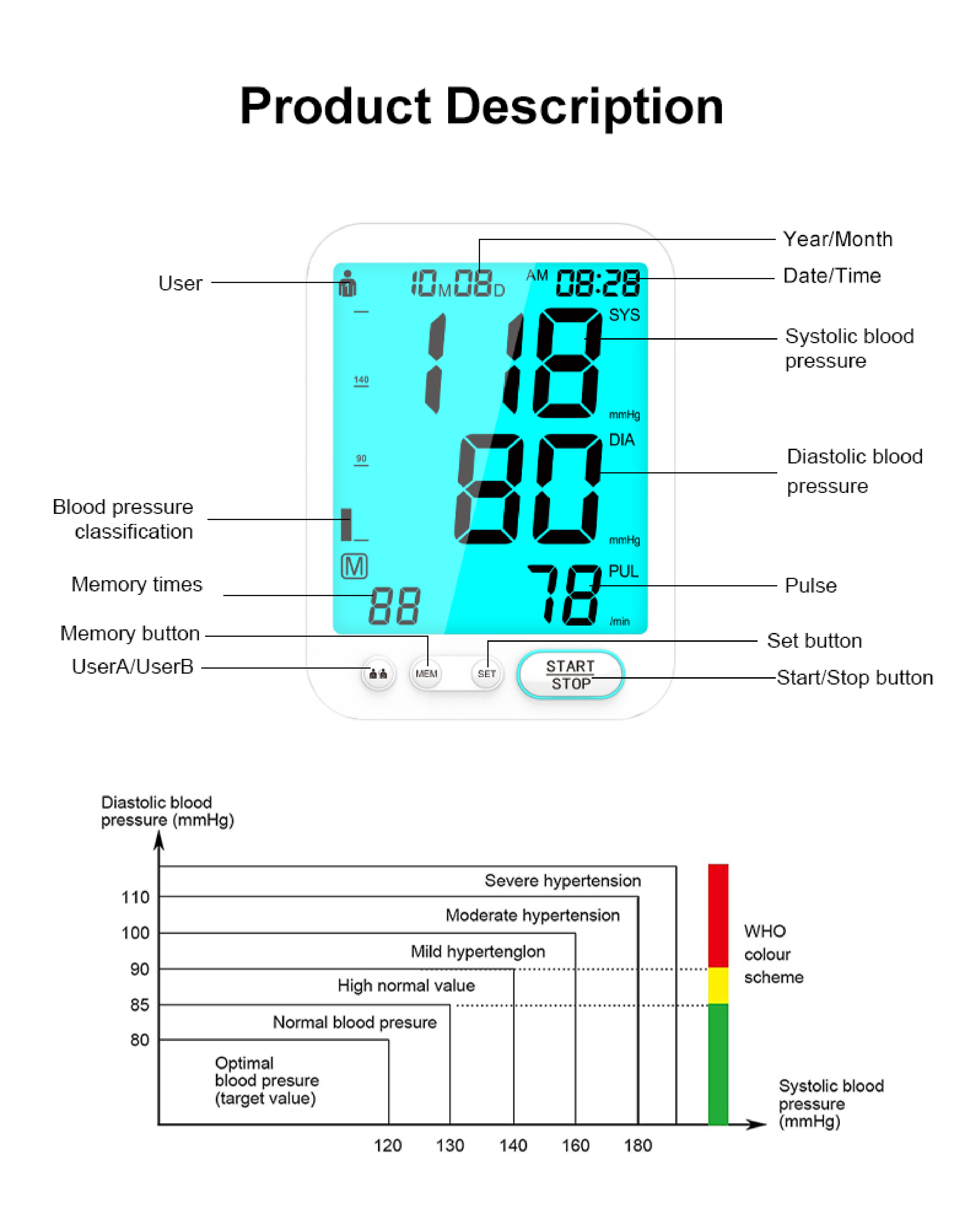 Automātiskais augšdelma asinsspiediena mērītājs U81D (5)