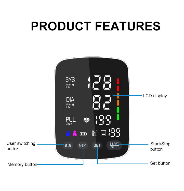 Digital Upper Arm Blood Pressure Monitor U82RH (6)